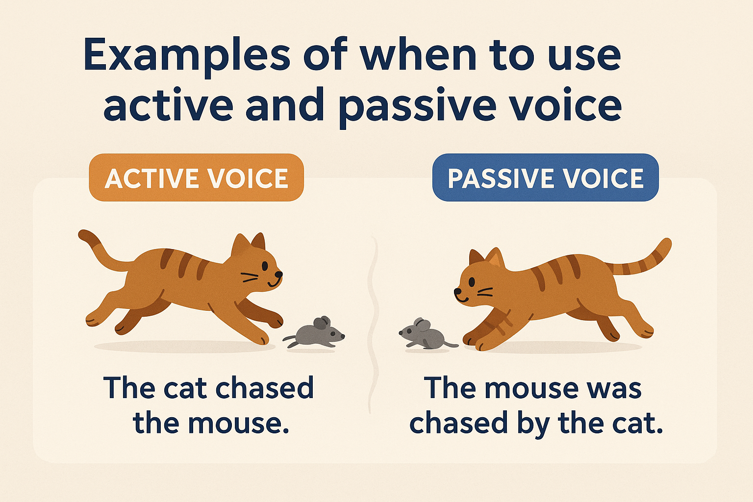 Examples of when to use active and passive voice